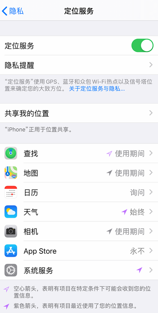 吴堡苹果手机维修分享iPhone 状态栏中时间显示为蓝色图标是什么情况 